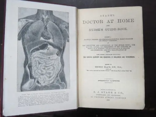 George Black, Stark's Doctor At Home and Nurses' Guide Book, Dunedin, 1904 - Image 5