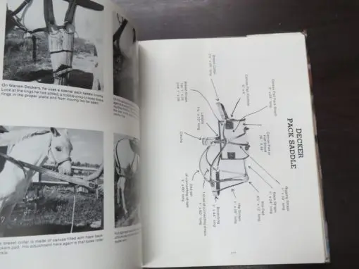 John Hopper, Cowboys Complete Saddle Making, Illustrations in full color Photos Drawings Patterns - Image 6
