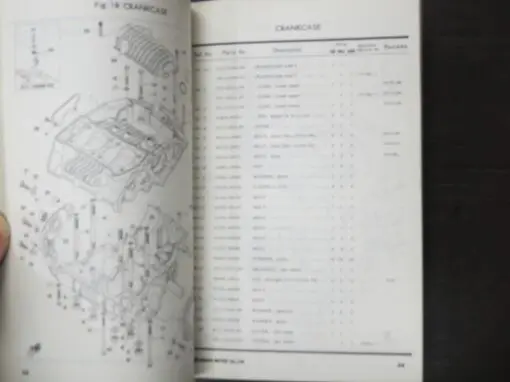 TX500, TX500A, TX500B Yamaha Parts List, 1974 - Image 3