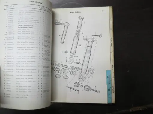 Honda 50-53 Model C102, CD105 Parts List, 1963 - Image 3