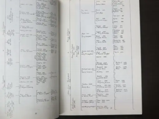 Jean Thompson, Our Scottish Settlers, The Thompson Family: A History of what is known of Richard Thompson (1806-1885) and his family in Scotland and NZ - Image 3