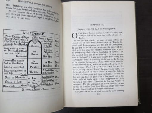 Max Heindel, The Rosicrucian Cosmo-Conception of Mystic Christianity, An Elementary Treatise Upon Man's Past Evolution, Present Constitution and Future Development, 4th ed, 1911 - Image 5