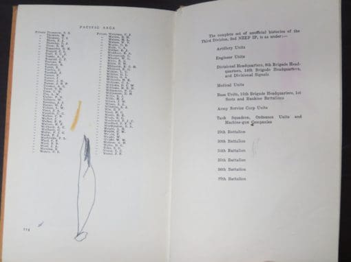 Pacific Saga, The Personal Chronicle of the 37th Battalion And Its Part In The Division's Campaign - Image 4