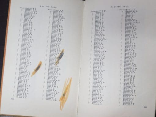 Pacific Saga, The Personal Chronicle of the 37th Battalion And Its Part In The Division's Campaign - Image 3