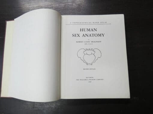 Robert Latou Dickinson, Human Sex Anatomy, A Topographical Hand Atlas, Second Edition - Image 10