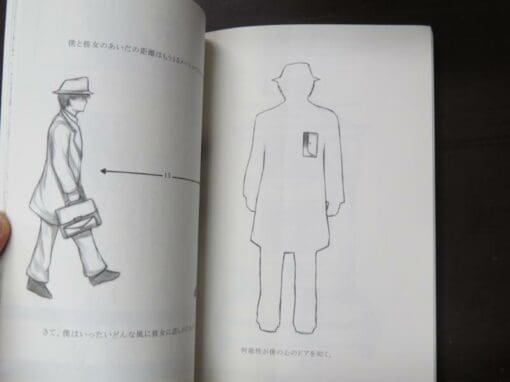 Fan Fiction: Haruki Murakami, one sugar dream - Image 4