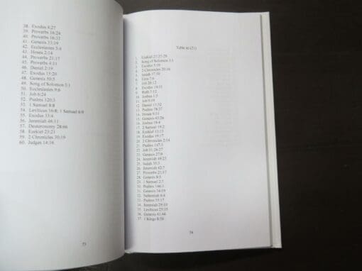 Dr. Jeremy Weiss, Sefer Ha-Sheilat Sefer, Divination with the Seven Biblical Prophetesses - Image 7