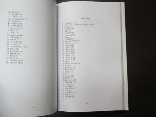 Dr. Jeremy Weiss, Sefer Ha-Sheilat Sefer, Divination with the Seven Biblical Prophetesses - Image 6
